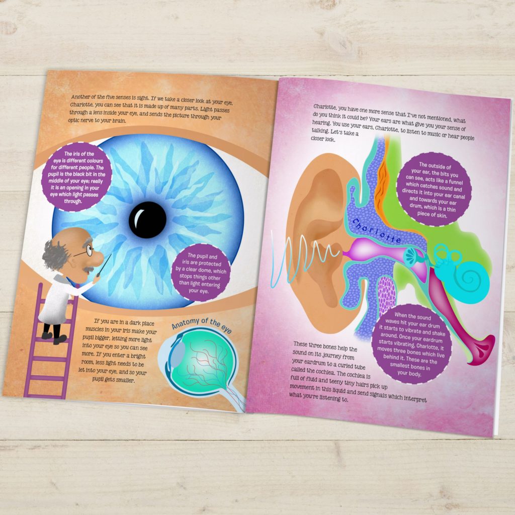 How Your Body Works Personalised Book