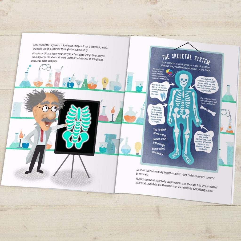 How Your Body Works Personalised Book
