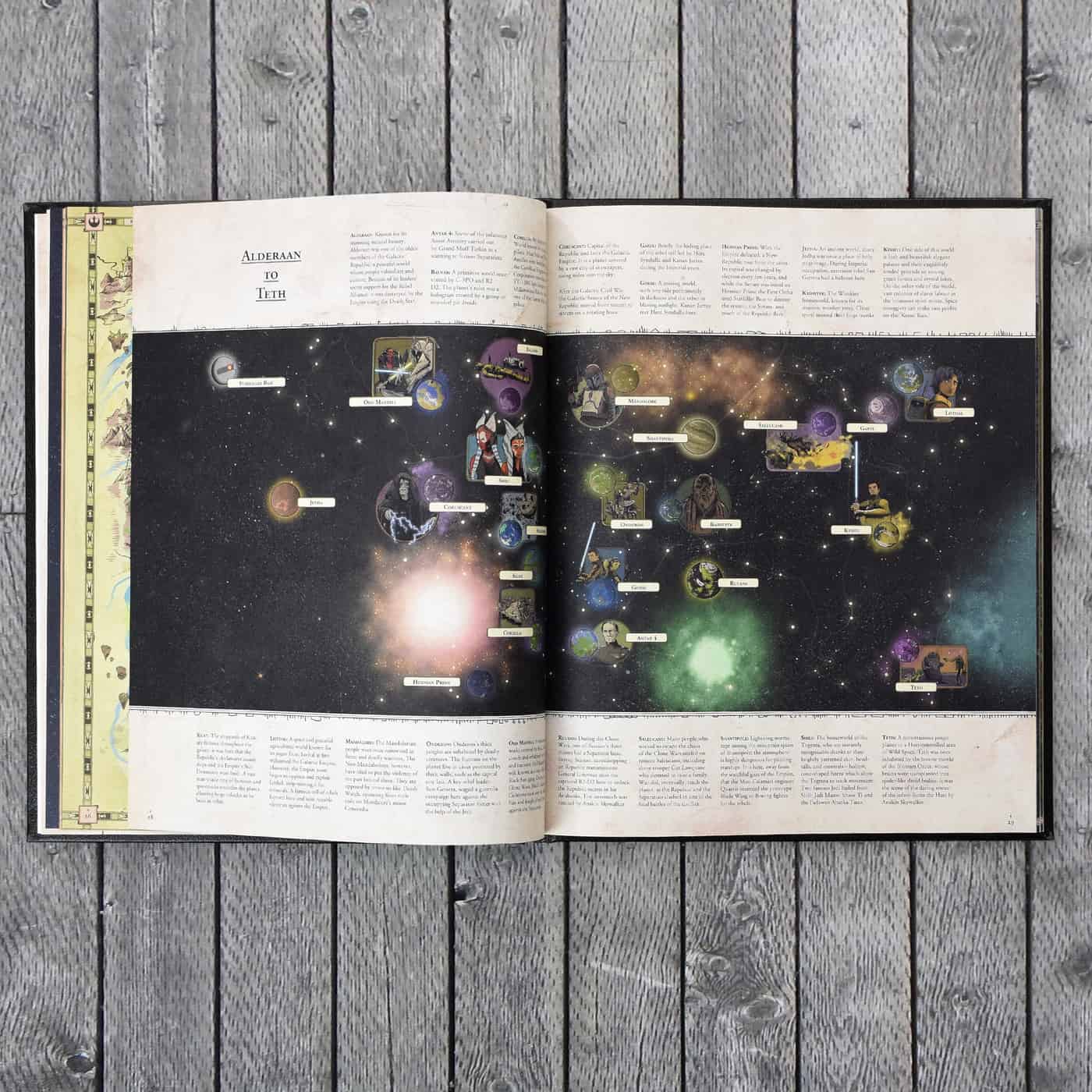 Personalised Star Wars Galactic Atlas Personalised Star Wars Galactic Atlas - Image 8