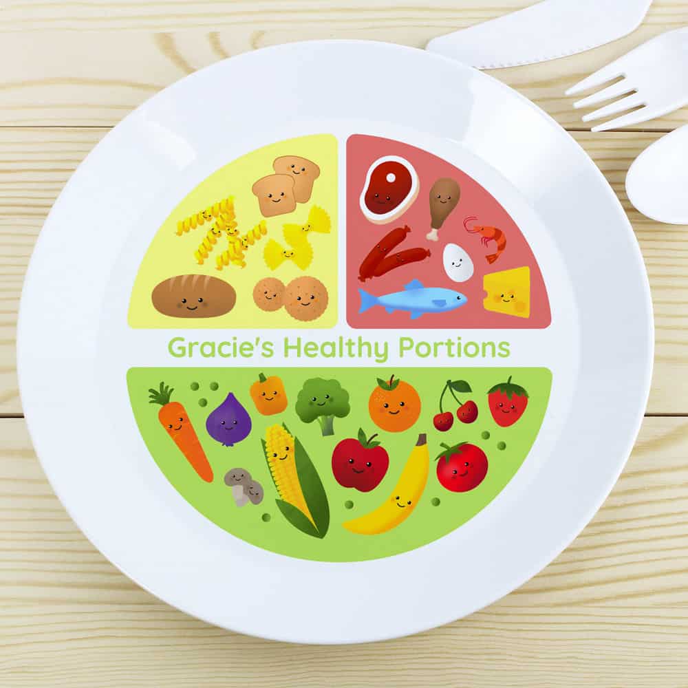 Healthy Eating Portions Plastic Plate