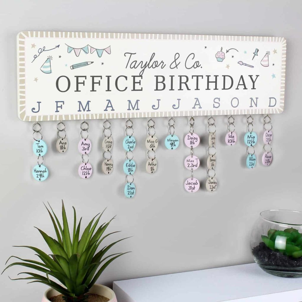 Classroom Office Birthday Planner Plaque with Customisable Discs