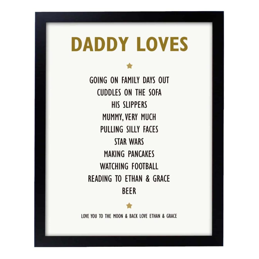 List of Love Poster Frame